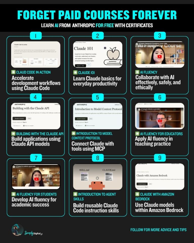 anthropic-free-courses