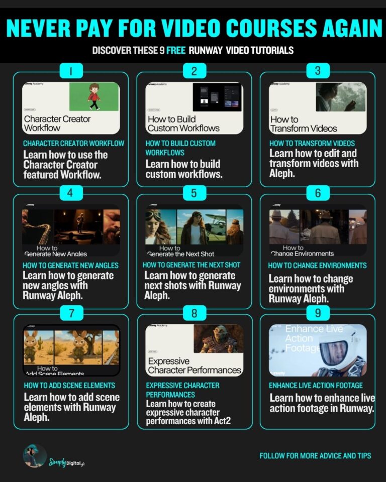 runway video ai courses