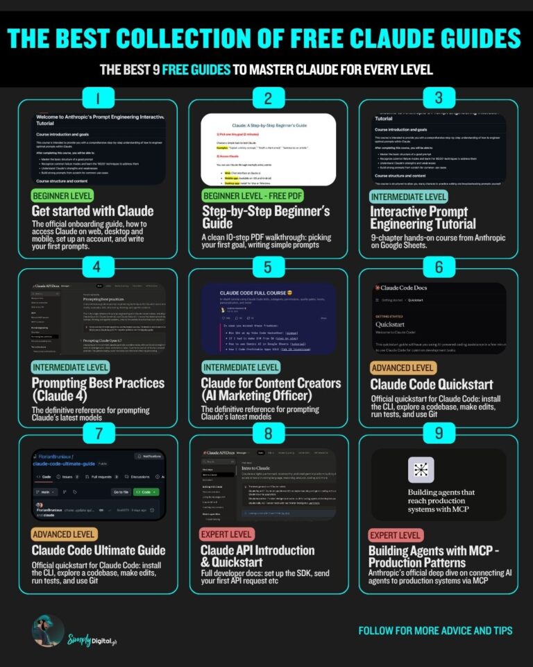 9 FREE CLAUDE GUIDES